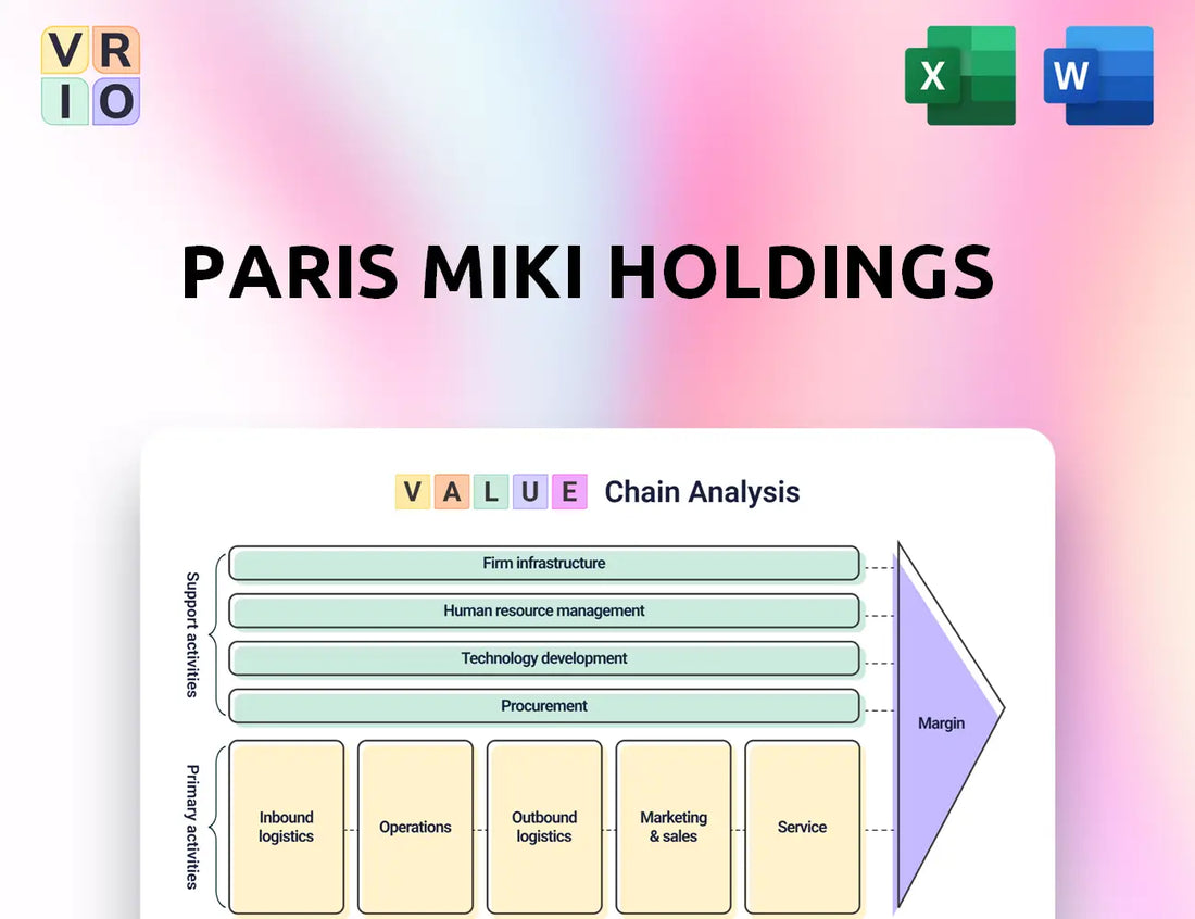 Paris Miki Holdings Value Chain Analysis