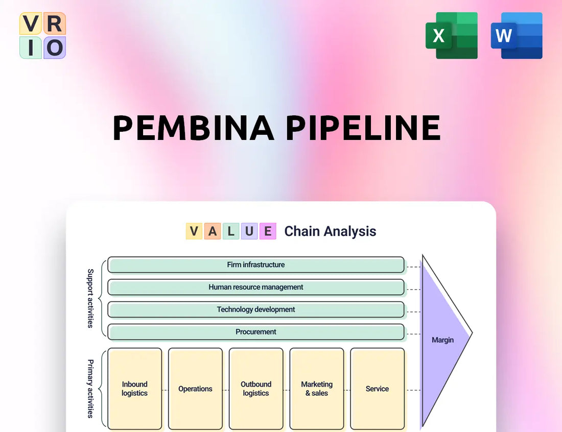 Pembina Pipeline Value Chain Analysis