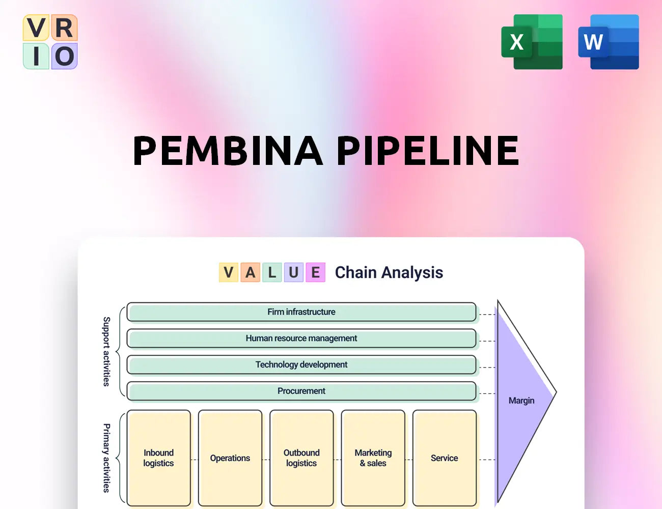 Pembina Pipeline Value Chain Analysis