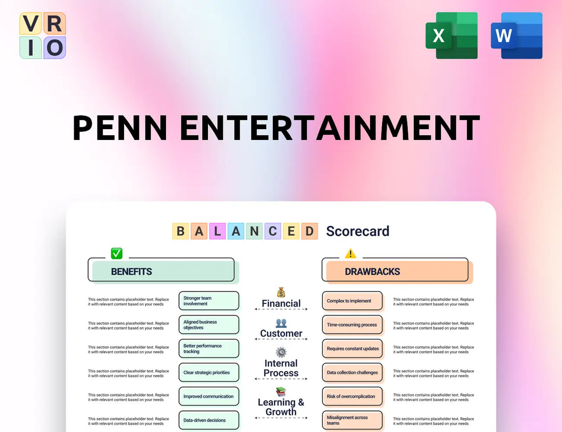 PENN Entertainment Balanced Scorecard