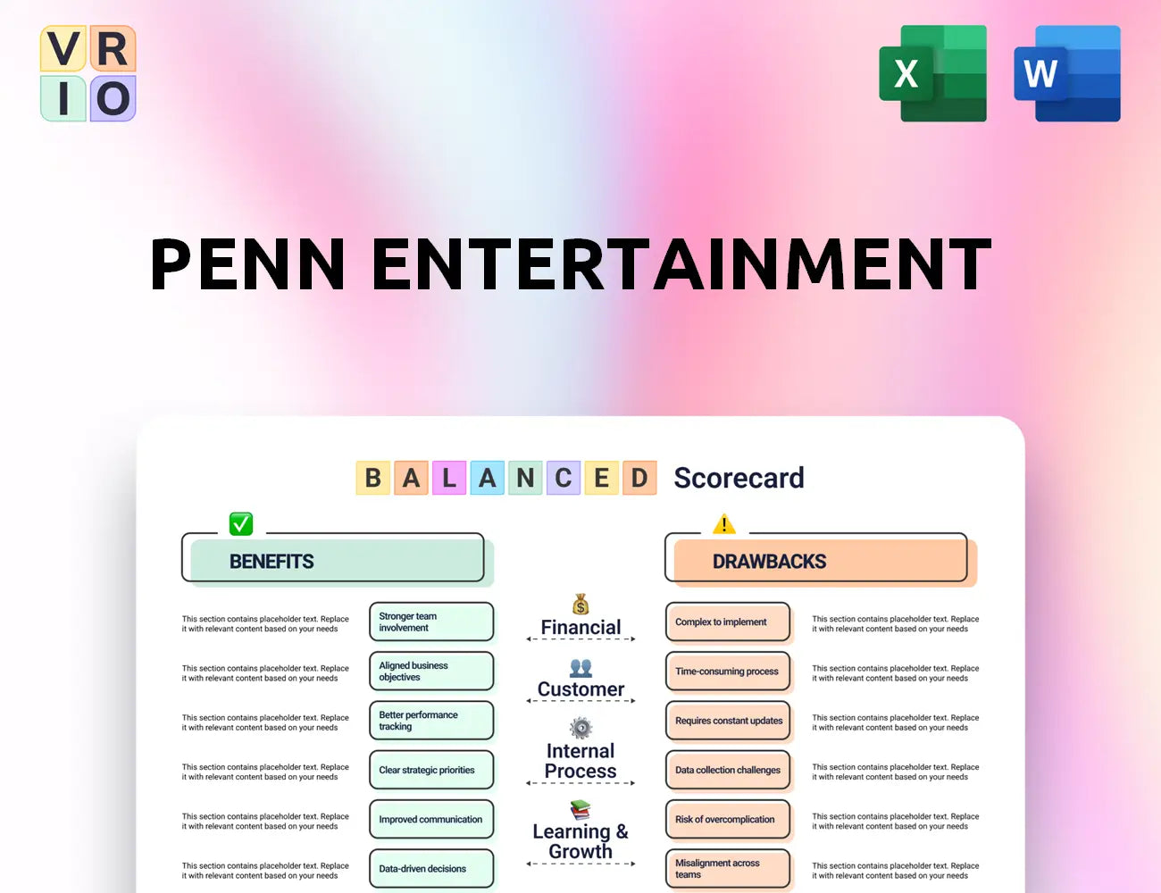 PENN Entertainment Balanced Scorecard