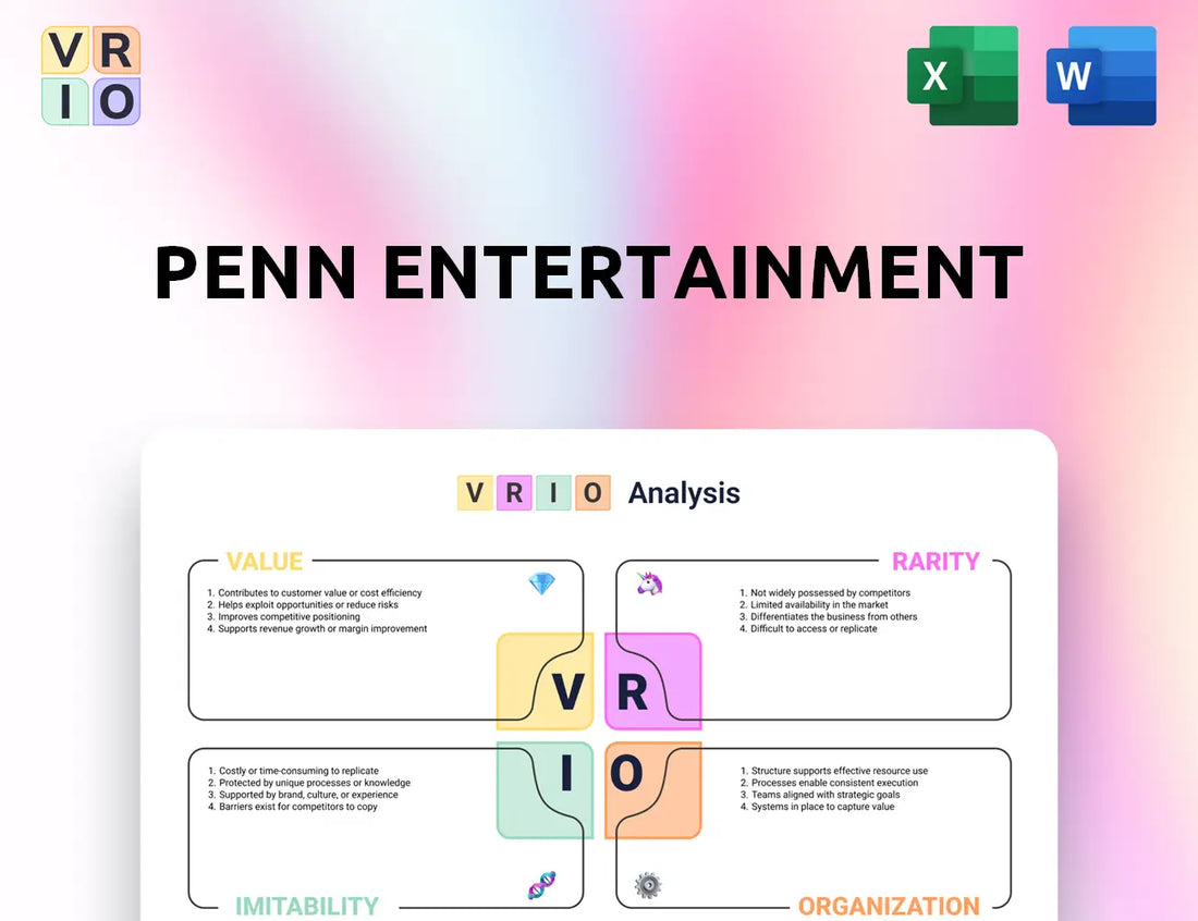 PENN Entertainment VRIO Analysis