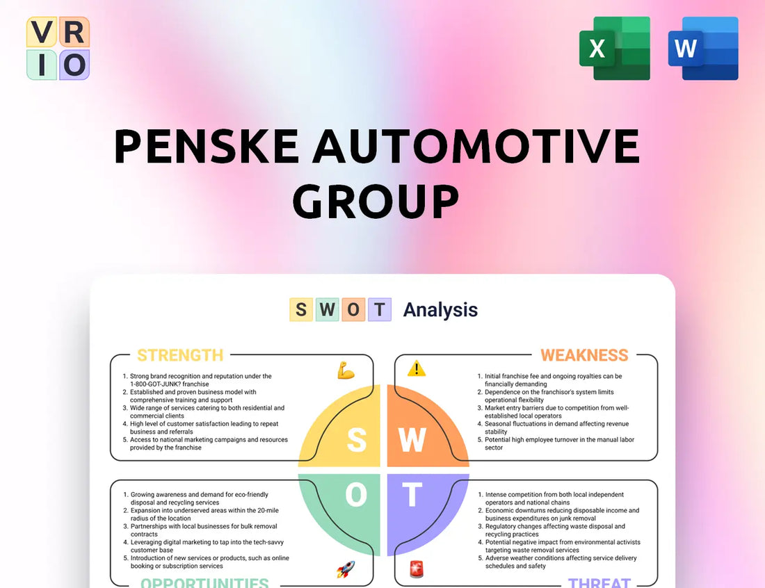 Penske Automotive Group SWOT Analysis