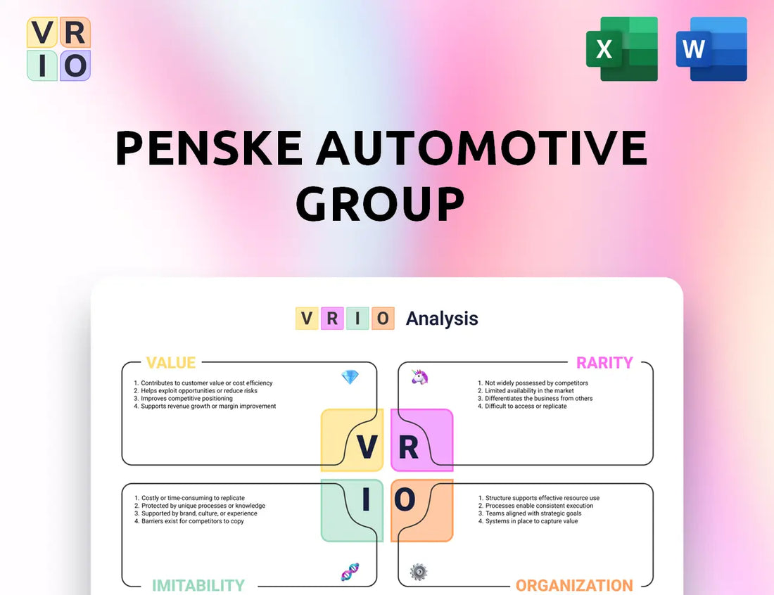 Penske Automotive Group VRIO Analysis