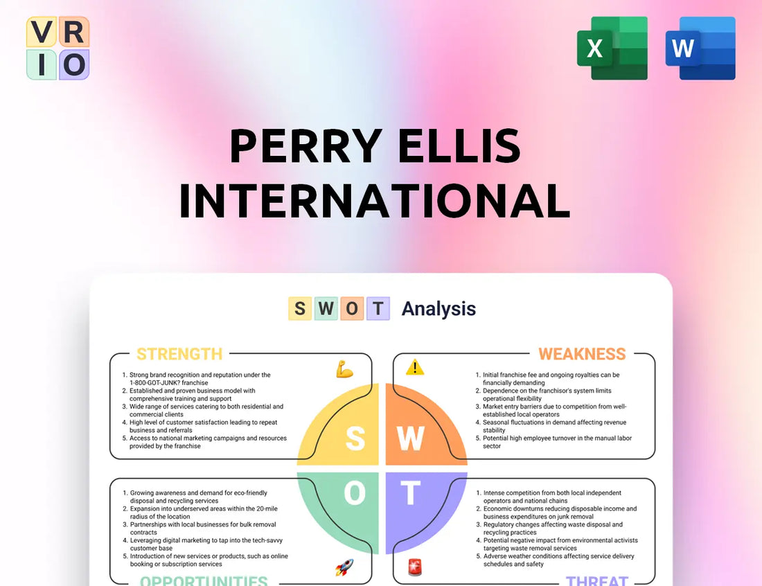 Perry Ellis International SWOT Analysis