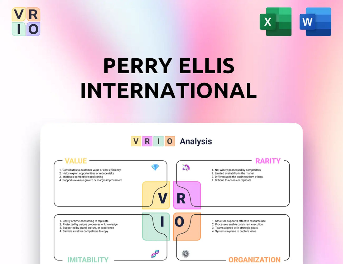 Perry Ellis International VRIO Analysis