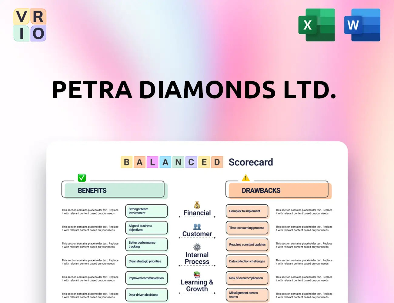 Petra Diamonds Ltd. Balanced Scorecard
