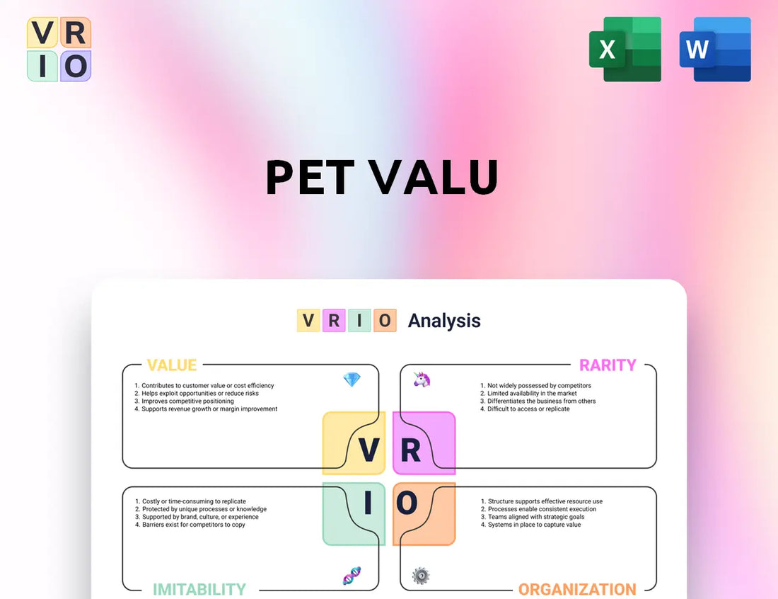 Pet Valu VRIO Analysis
