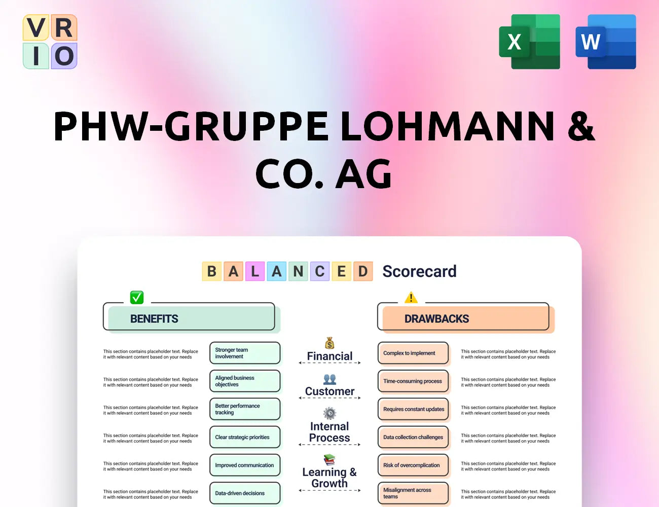 PHW-Gruppe LOHMANN & CO. AG  Balanced Scorecard