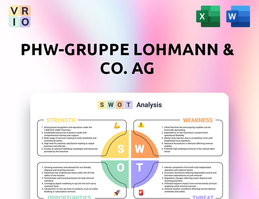 PHW-Gruppe LOHMANN & CO. AG  SWOT Analysis