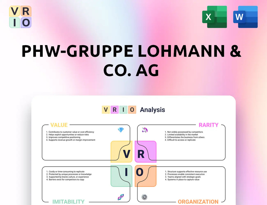 PHW-Gruppe LOHMANN & CO. AG  VRIO Analysis