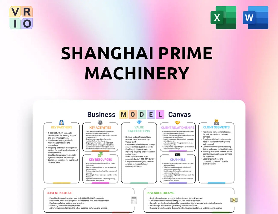 Shanghai Prime Machinery Business Model Canvas