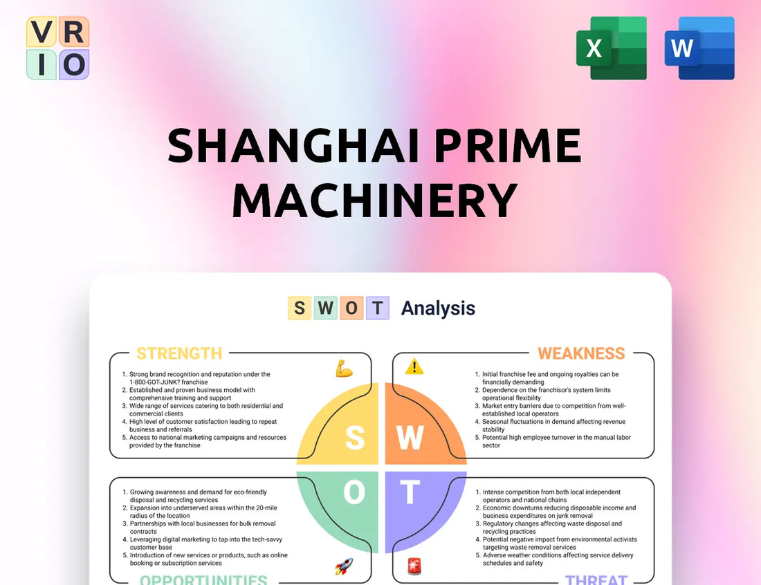 Shanghai Prime Machinery SWOT Analysis