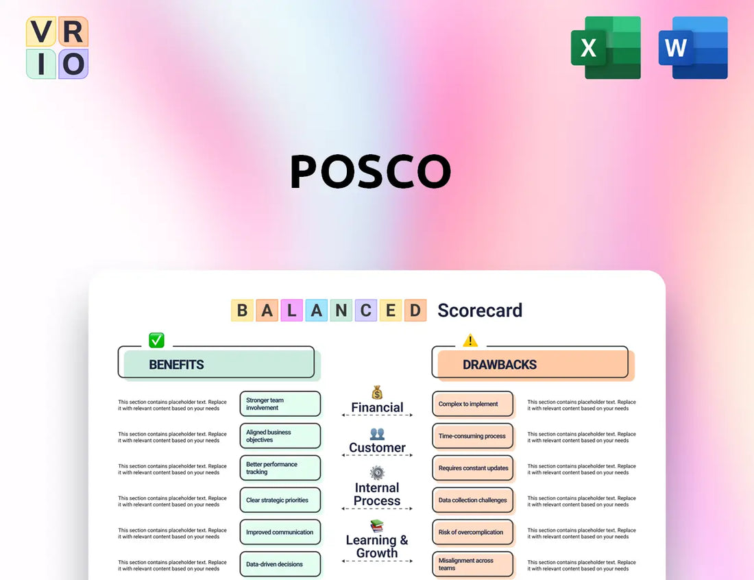 Posco Balanced Scorecard