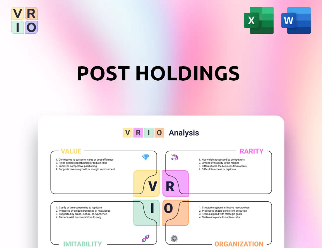 Post Holdings VRIO Analysis