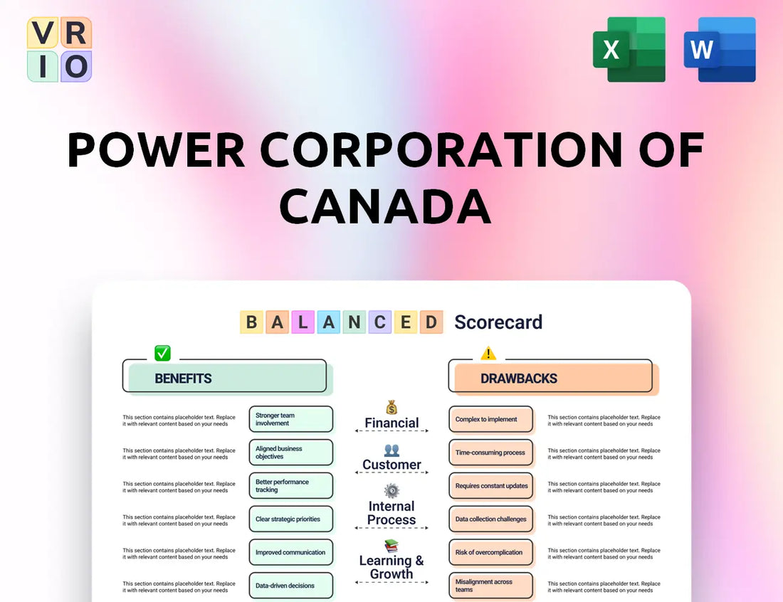Power Corporation of Canada Balanced Scorecard