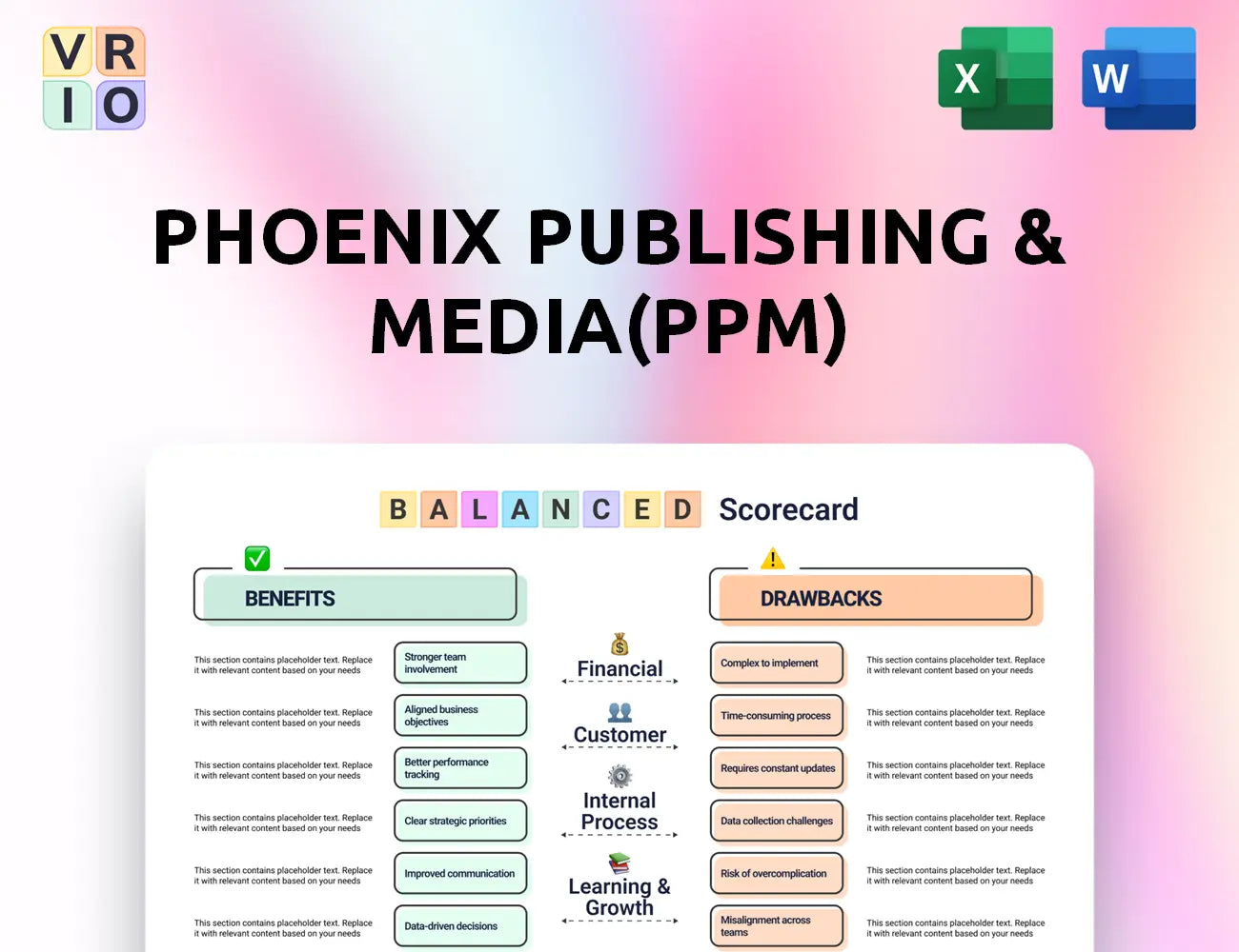Phoenix Publishing & Media(PPM) Balanced Scorecard