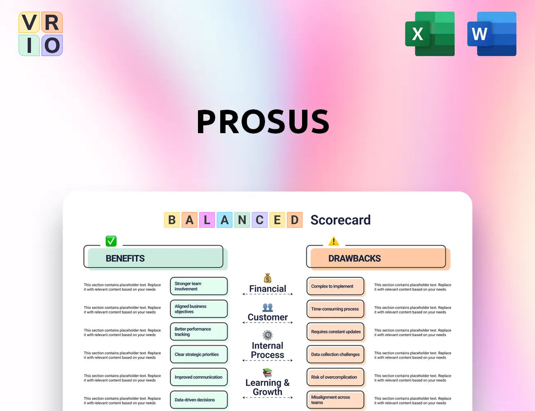 Prosus Balanced Scorecard