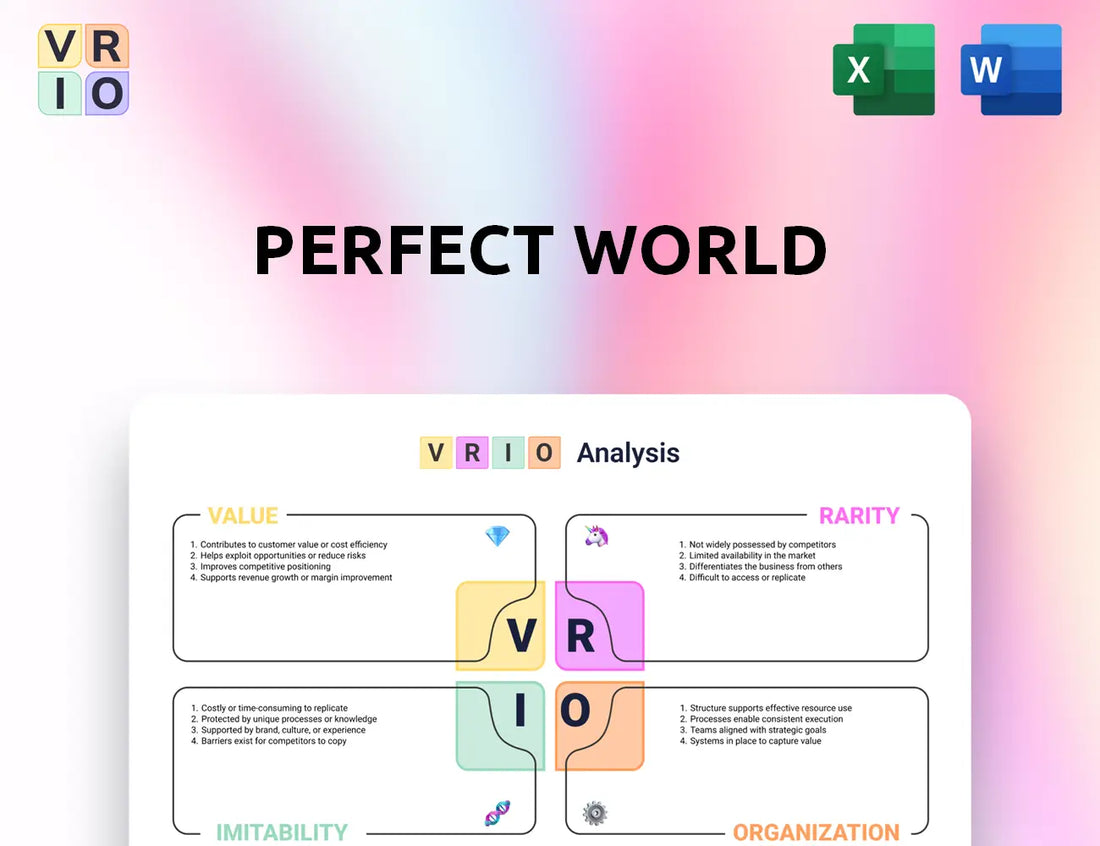 Perfect World VRIO Analysis