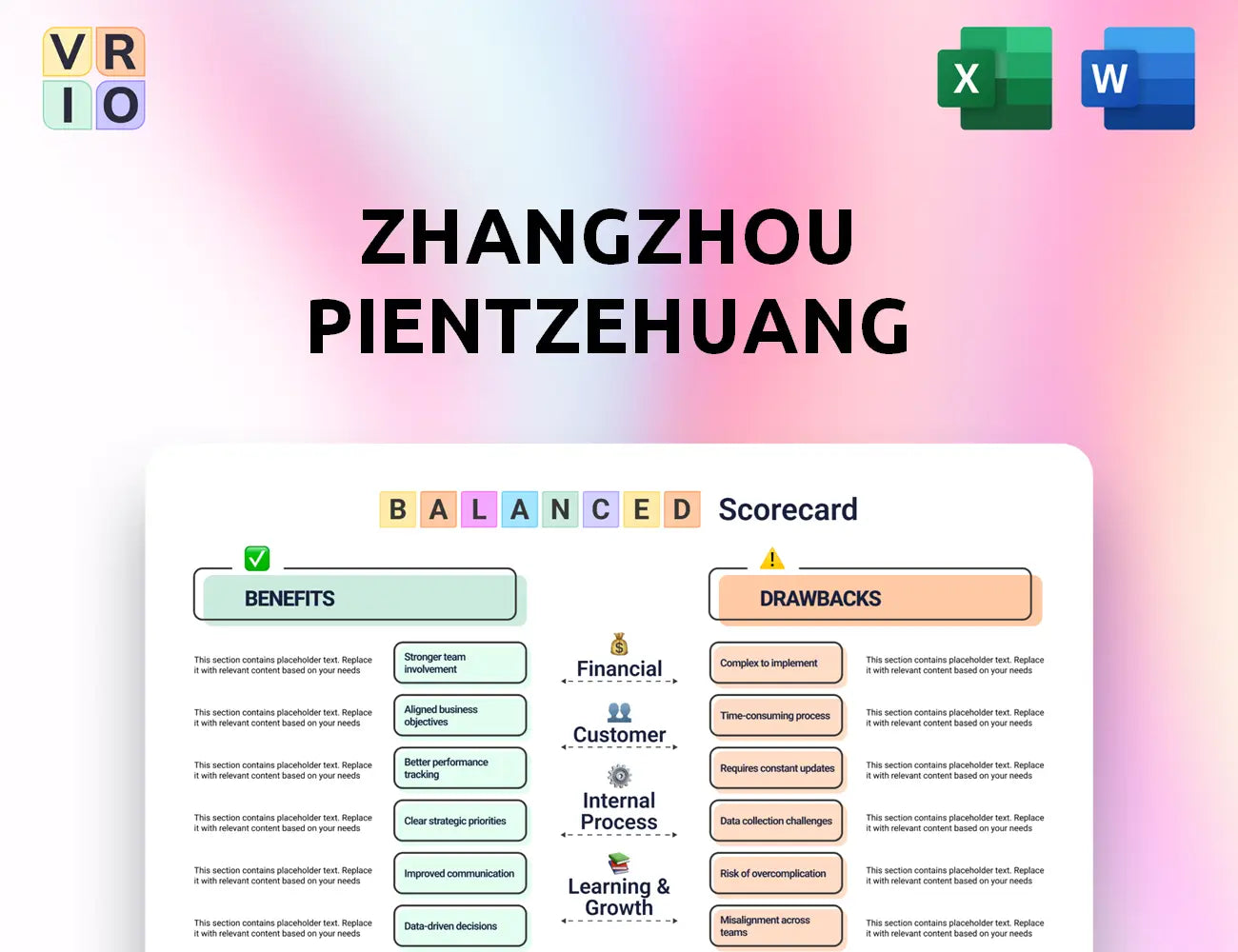 Zhangzhou Pientzehuang Pharmaceutical Balanced Scorecard