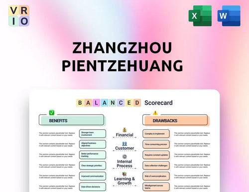 Zhangzhou Pientzehuang Pharmaceutical Balanced Scorecard