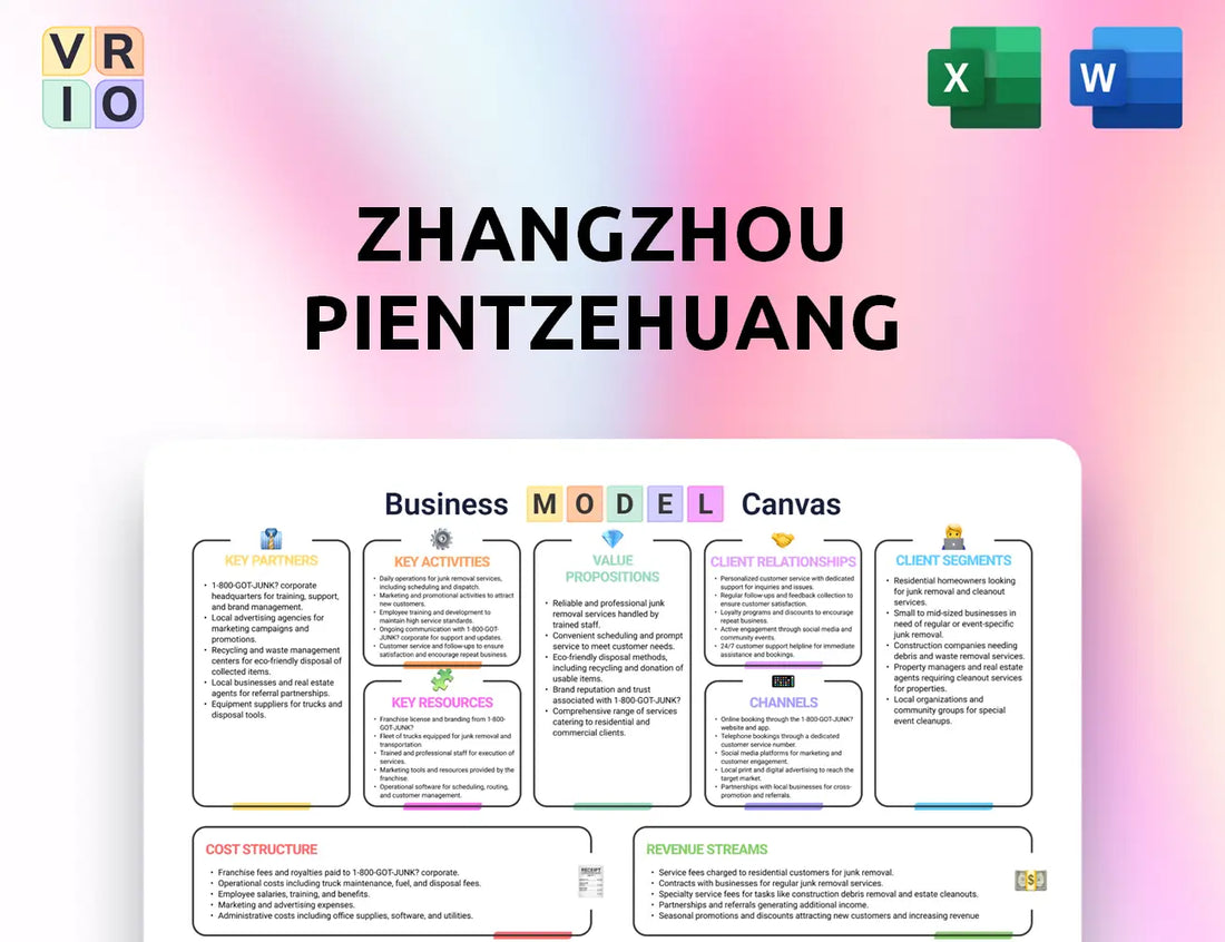 Zhangzhou Pientzehuang Pharmaceutical Business Model Canvas
