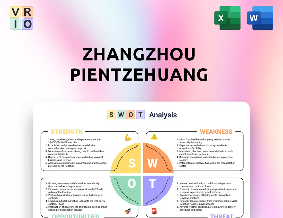 Zhangzhou Pientzehuang Pharmaceutical SWOT Analysis
