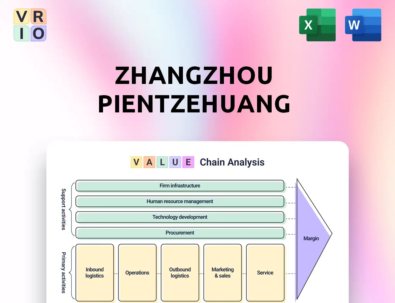 Zhangzhou Pientzehuang Pharmaceutical Value Chain Analysis
