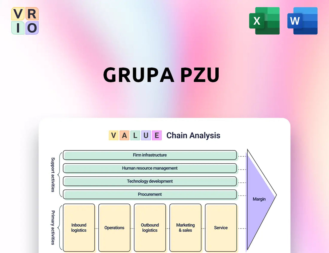 Grupa PZU Value Chain Analysis
