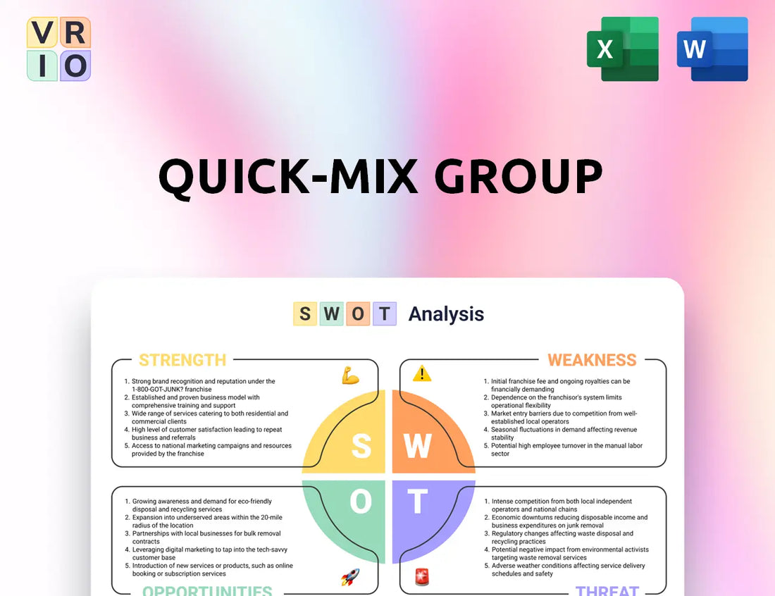 quick-mix group SWOT Analysis