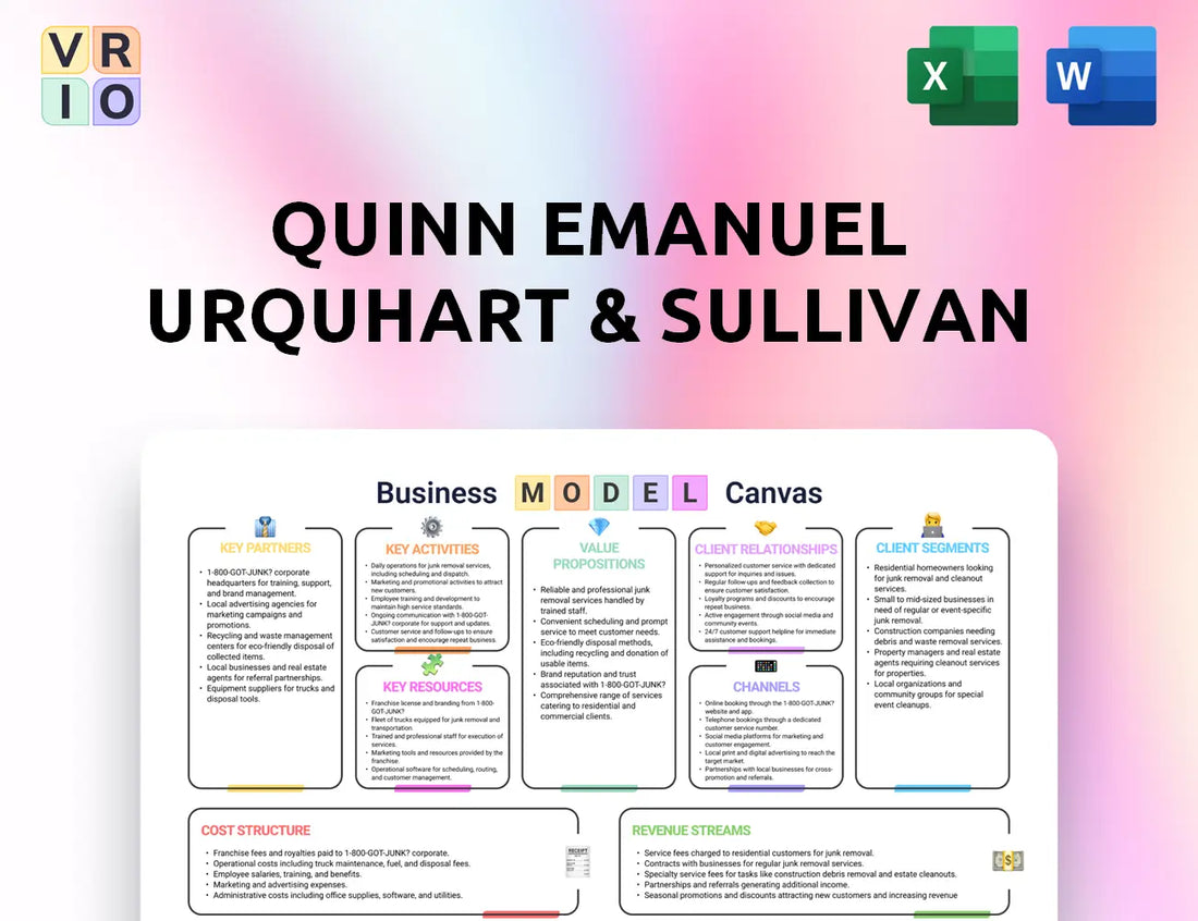 Quinn Emanuel Urquhart & Sullivan Business Model Canvas