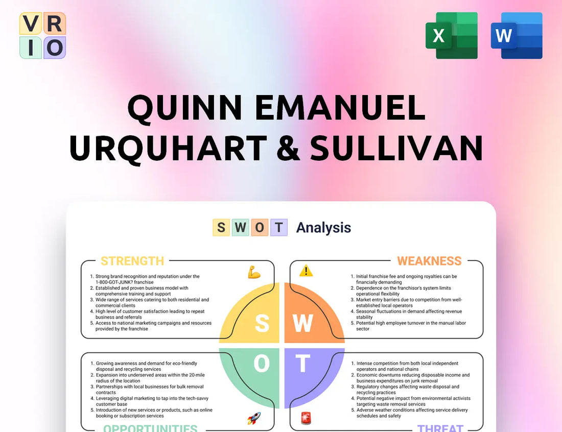 Quinn Emanuel Urquhart & Sullivan SWOT Analysis