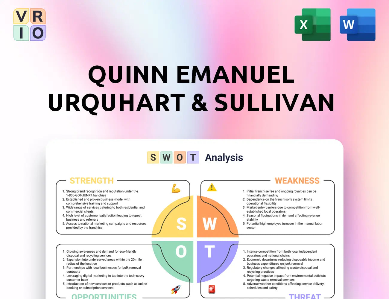 Quinn Emanuel Urquhart & Sullivan SWOT Analysis