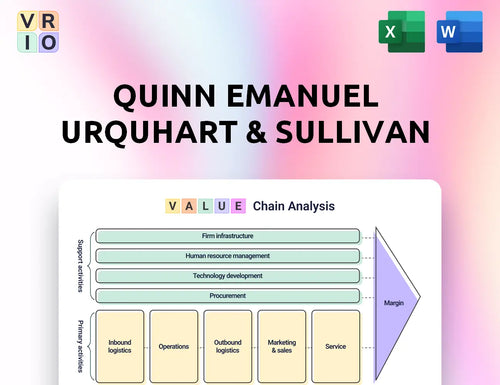 Quinn Emanuel Urquhart & Sullivan Value Chain Analysis