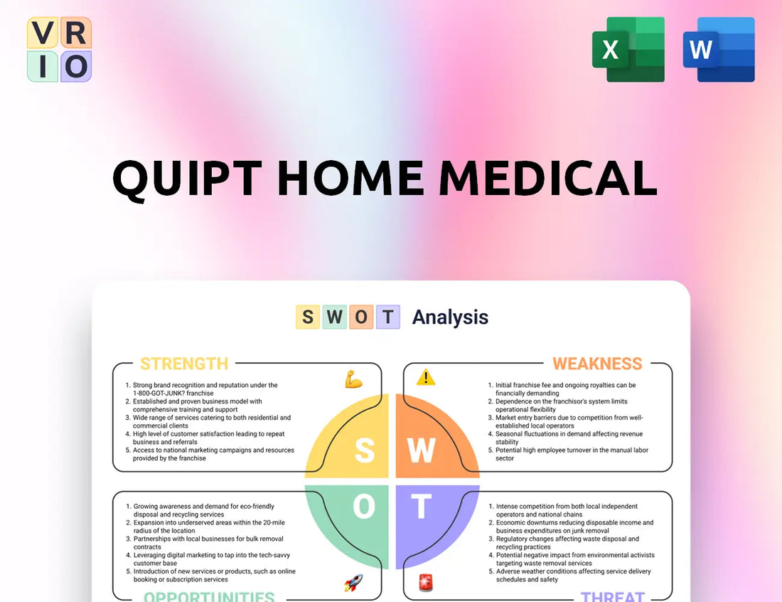 Quipt Home Medical SWOT Analysis