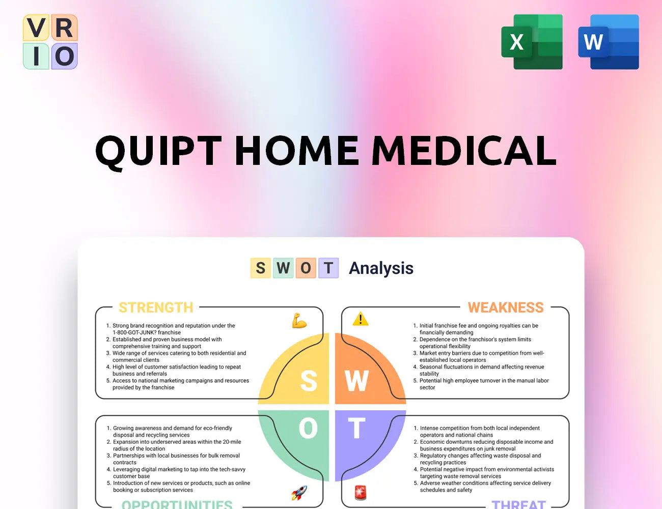 Quipt Home Medical SWOT Analysis