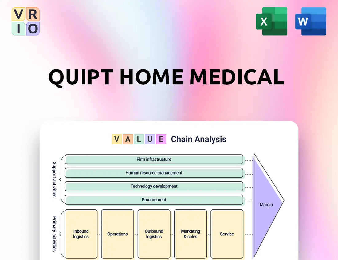 Quipt Home Medical Value Chain Analysis