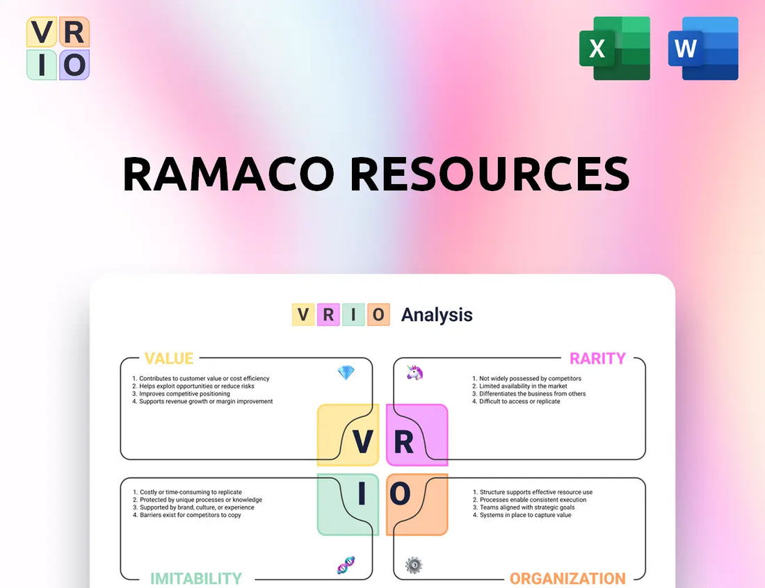 Ramaco Resources VRIO Analysis