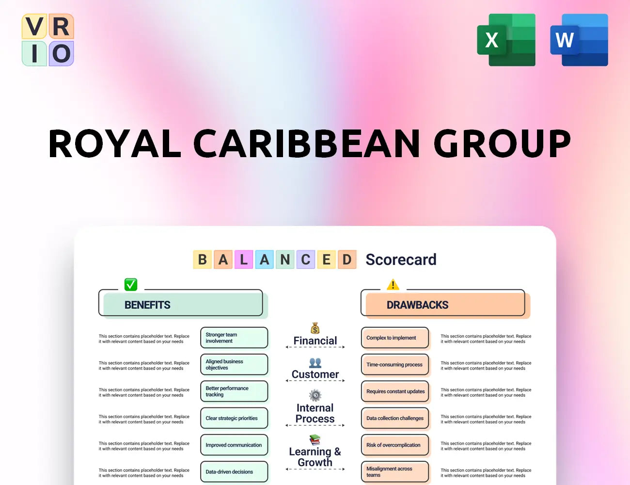 Royal Caribbean Group Balanced Scorecard