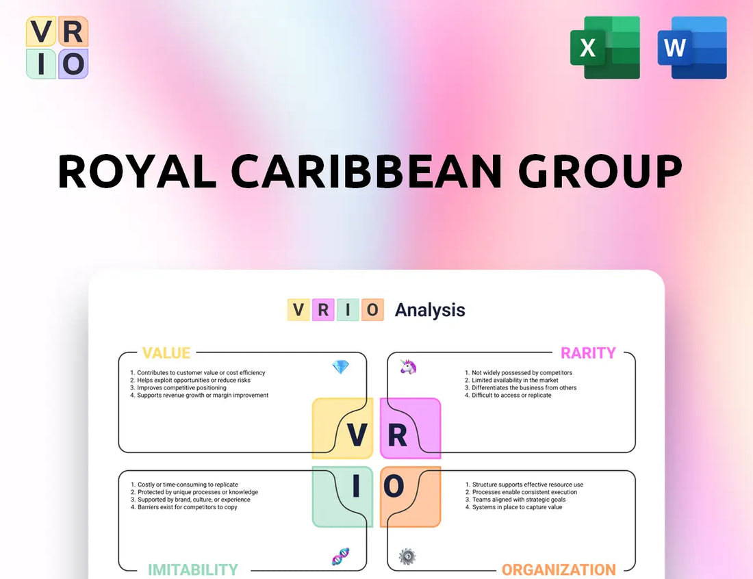 Royal Caribbean Group VRIO Analysis