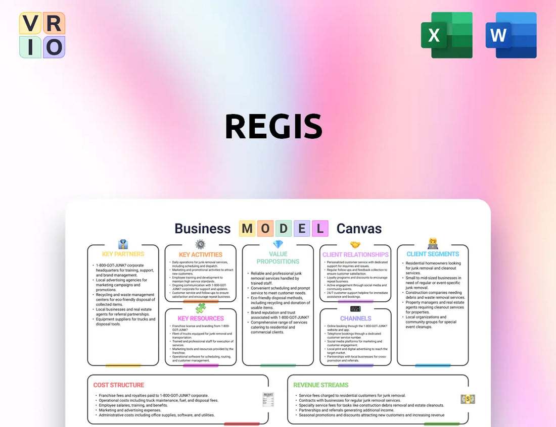 Regis Business Model Canvas