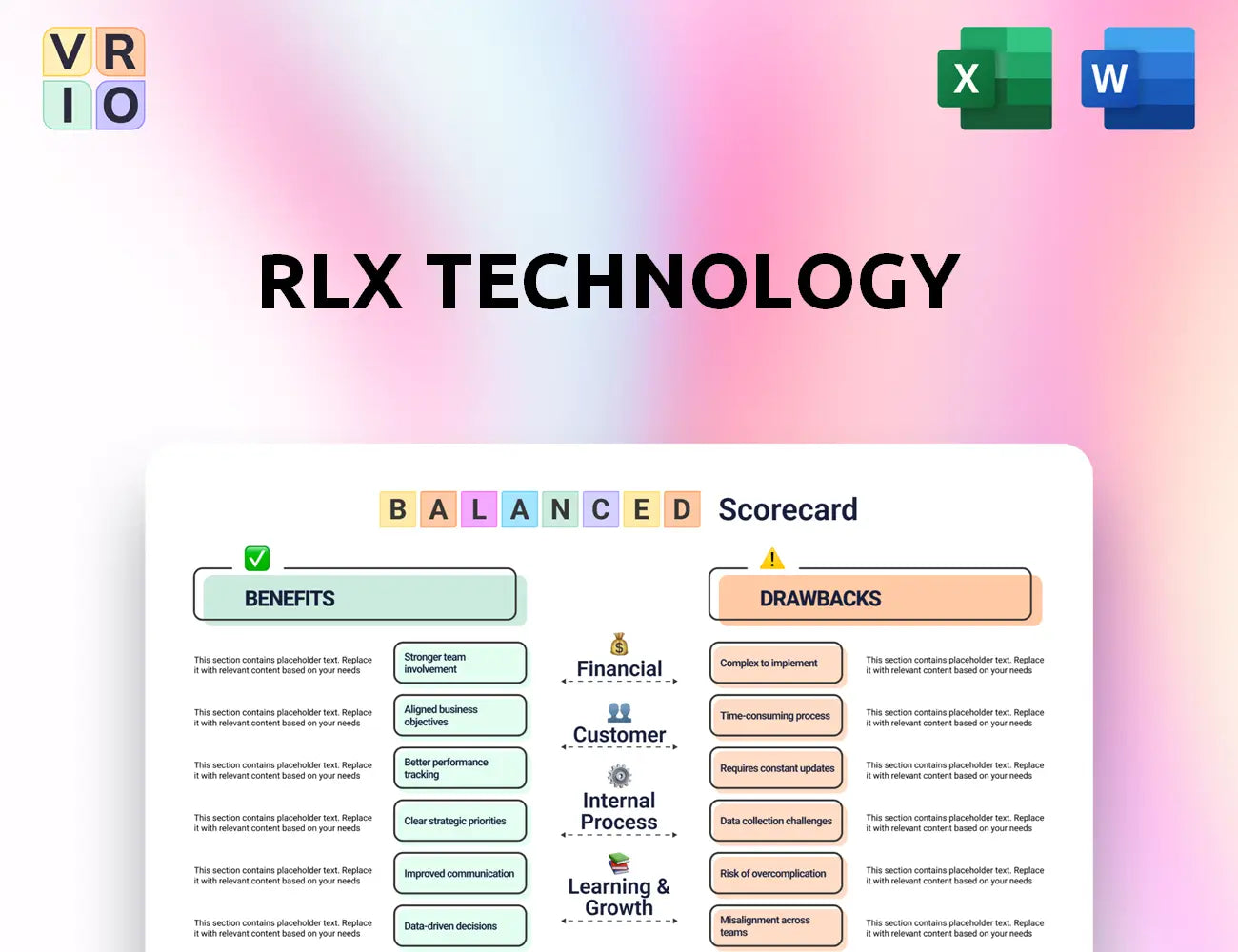 RLX Technology Balanced Scorecard