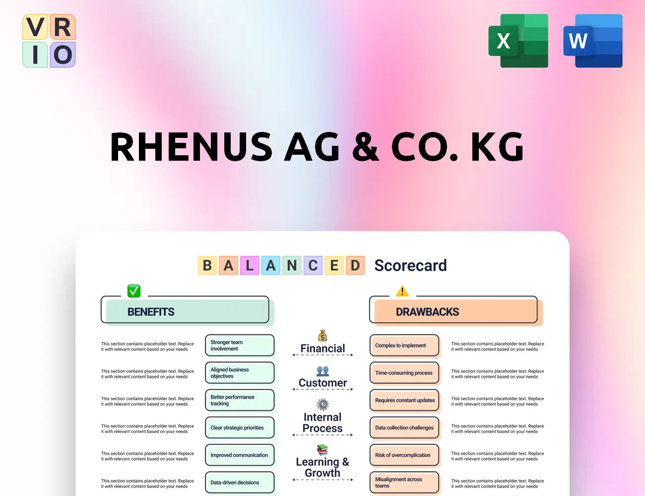 Rhenus AG & Co. KG Balanced Scorecard