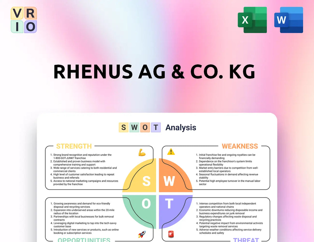 Rhenus AG & Co. KG SWOT Analysis
