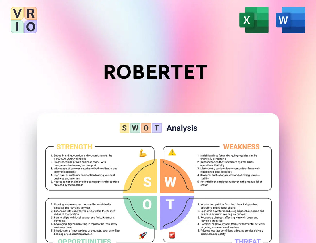 Robertet SWOT Analysis
