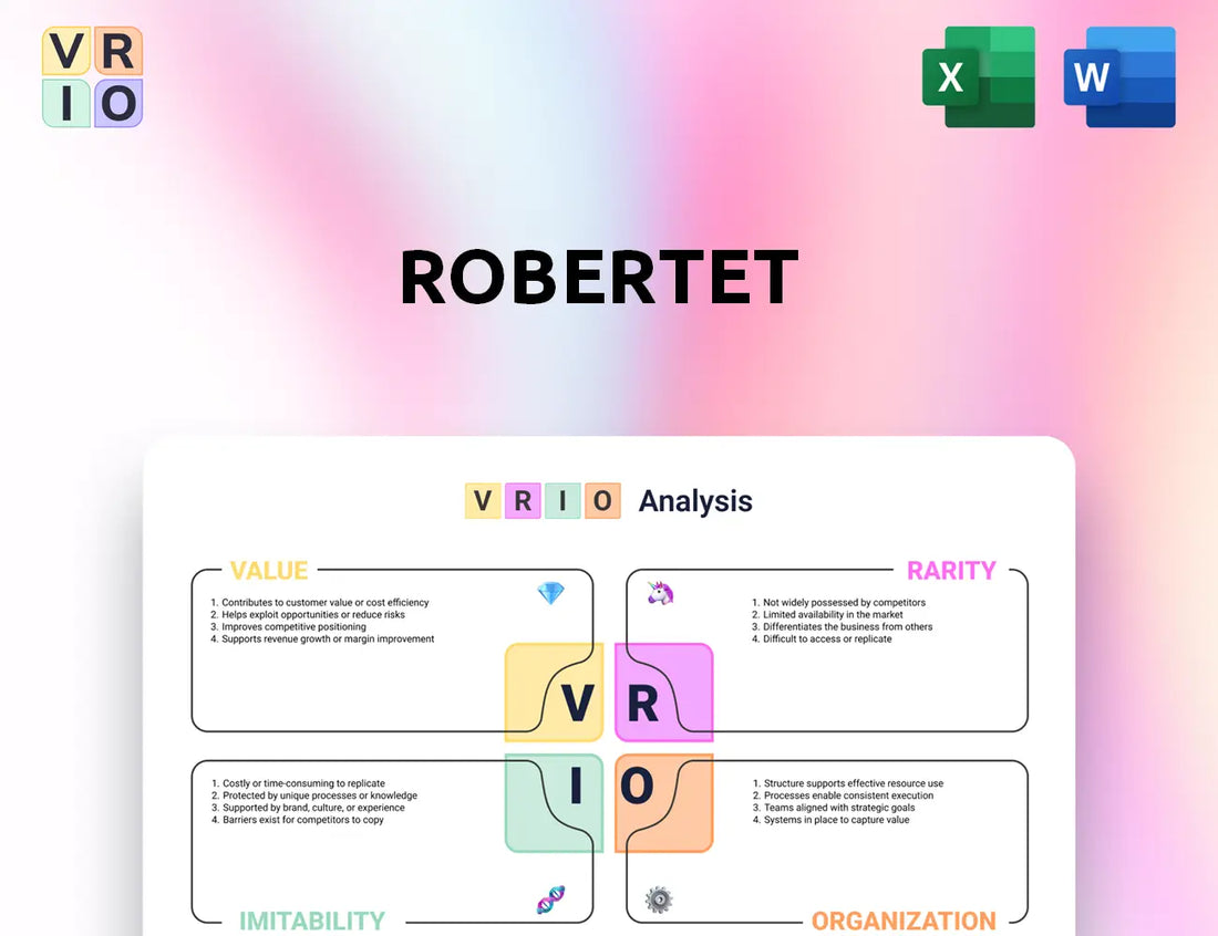 Robertet VRIO Analysis