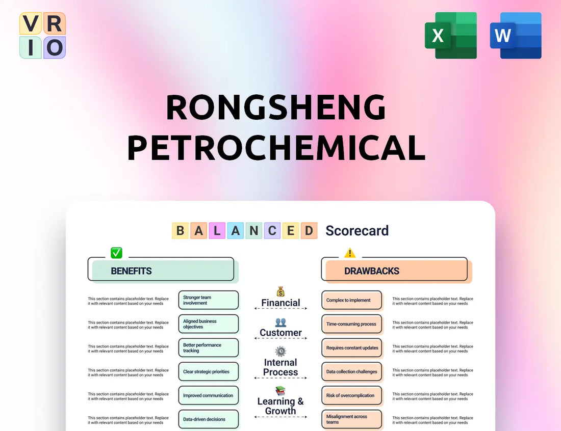 Rongsheng Petrochemical Balanced Scorecard