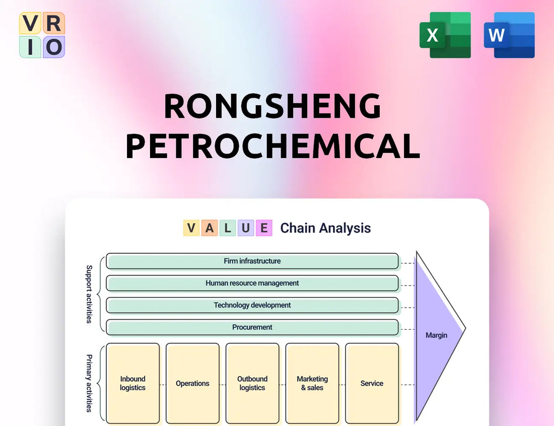 Rongsheng Petrochemical Value Chain Analysis