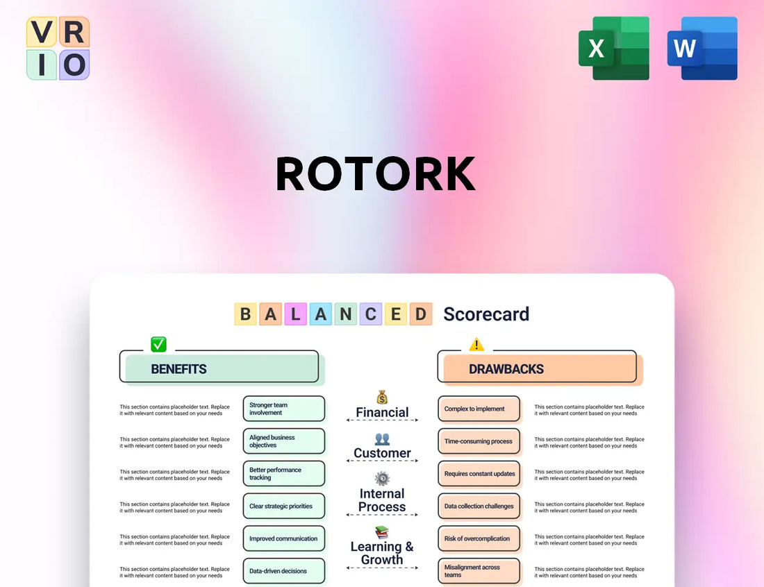Rotork Balanced Scorecard
