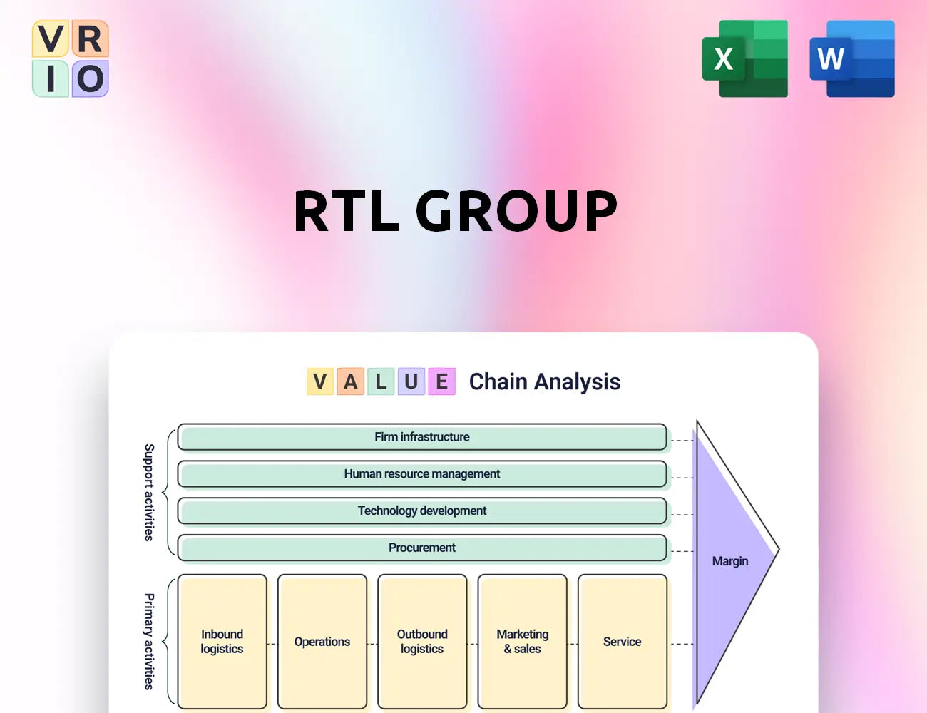 RTL Group Value Chain Analysis